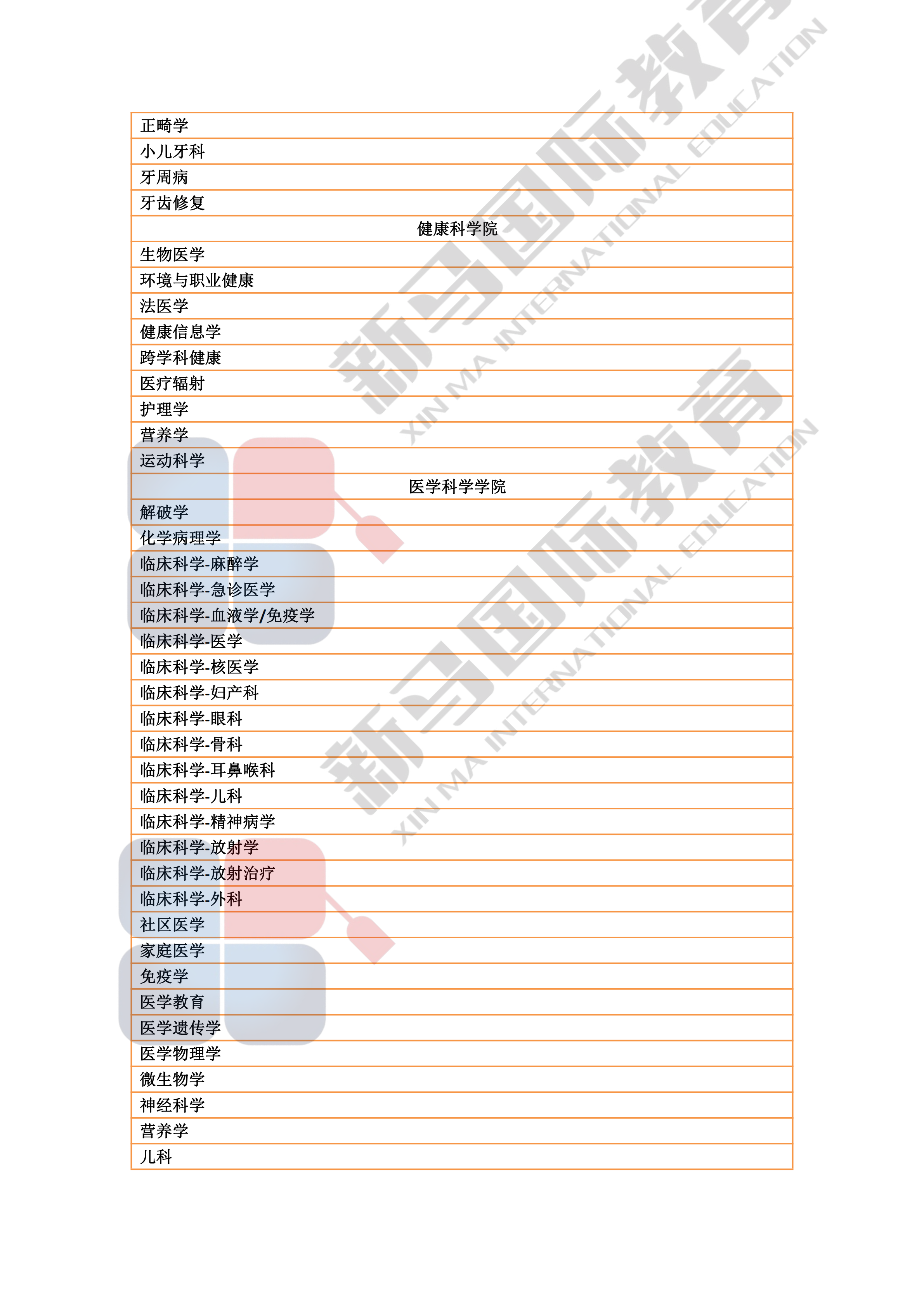 3-200416105044G5.png 理科大學(xué)研究型碩博——研究領(lǐng)域心血總結(jié)(圖12)