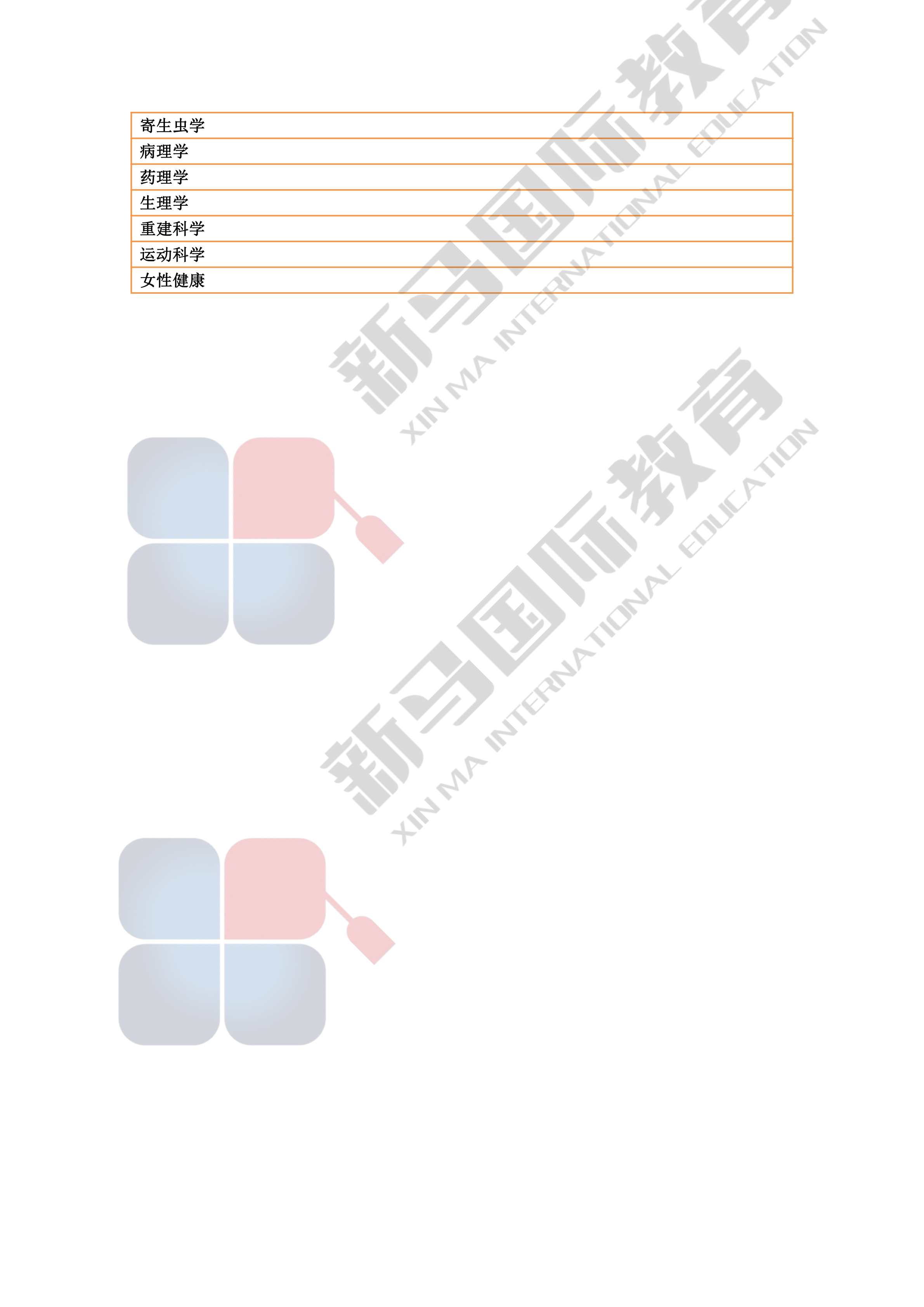 3-200416105045P8.png 理科大學(xué)研究型碩博——研究領(lǐng)域心血總結(jié)(圖13)