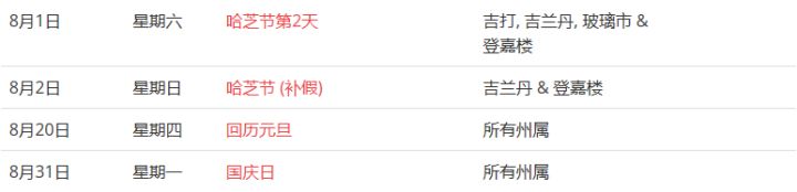 馬來西亞留學——大馬的公共假期你知道嗎？(圖16)