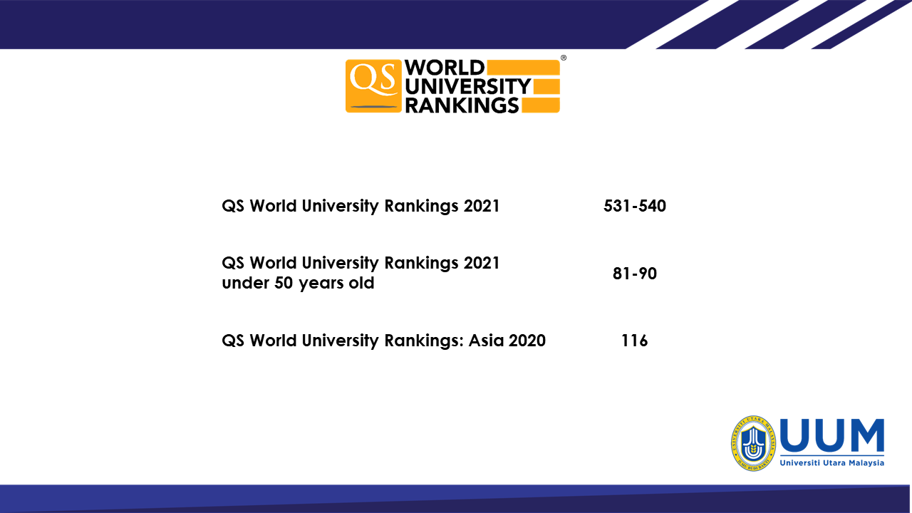 3-210421162S5141.png 馬來(lái)西亞北方大學(xué)(圖2)