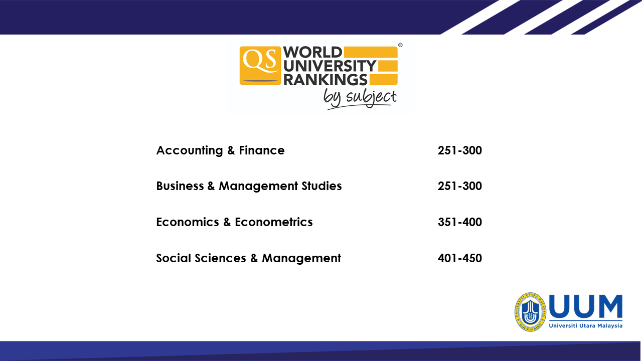 3-210421162S54T.png 馬來(lái)西亞北方大學(xué)(圖3)