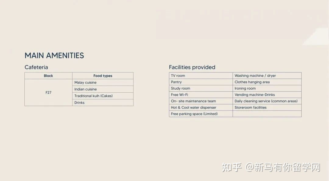 【馬來西亞留學(xué)住宿攻略】請查收馬來西亞理科大學(xué)校內(nèi)外住宿攻略手冊！(圖5)